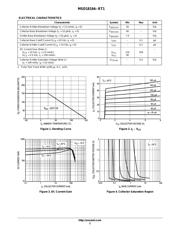 MSD602-RT1 datasheet.datasheet_page 2