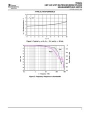 TS5N214DBQR 数据规格书 5