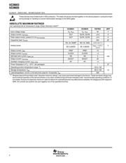 UC28025DWRG4 datasheet.datasheet_page 2