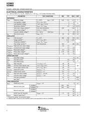 UC28025DWRG4 datasheet.datasheet_page 4