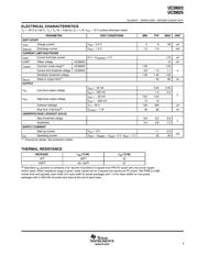 UC28025DWRG4 datasheet.datasheet_page 5