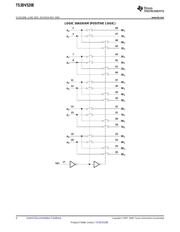 TS3DV520E 数据规格书 4