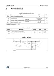 LM317MDT-TR datasheet.datasheet_page 5