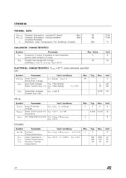 STN3NE06 datasheet.datasheet_page 2