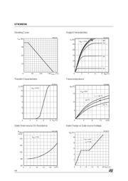 STN3NE06 datasheet.datasheet_page 4