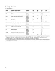 MGA-30889-BLKG datasheet.datasheet_page 3