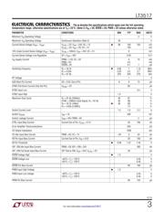 LT3517EUF#PBF datasheet.datasheet_page 3