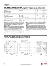 LT3517EUF#PBF datasheet.datasheet_page 4