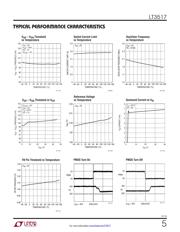 LT3517EUF#PBF datasheet.datasheet_page 5