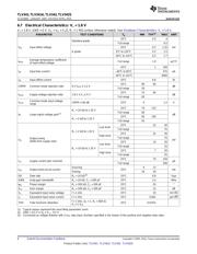 TLV341IDRLR datasheet.datasheet_page 6