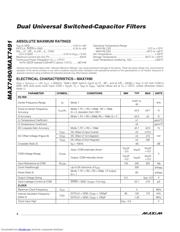 MAX7491CEE-T datasheet.datasheet_page 2