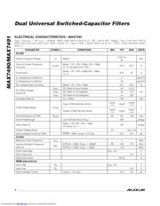 MAX7491CEE-T datasheet.datasheet_page 4