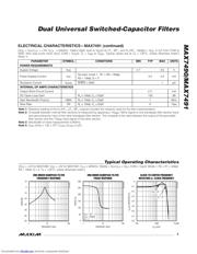 MAX7491CEE-T datasheet.datasheet_page 5