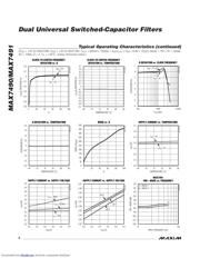 MAX7491CEE-T datasheet.datasheet_page 6