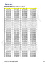 R5F100ACGSP#V0 数据规格书 5