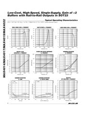 MAX4022ESD-T datasheet.datasheet_page 4