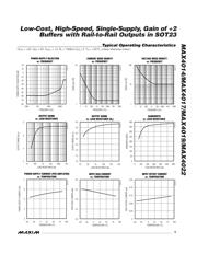 MAX4017ESA+ datasheet.datasheet_page 5