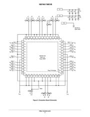 NB7N017MEVB datasheet.datasheet_page 4