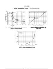 NTS4001N datasheet.datasheet_page 4