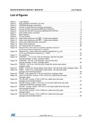 M24C64-RDW6TP datasheet.datasheet_page 5