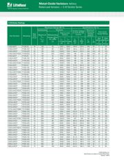 V575LA80CPX2855 datasheet.datasheet_page 2