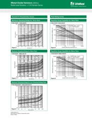 V130LA10CP datasheet.datasheet_page 5