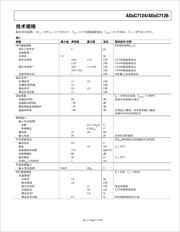 ADUC7126BSTZ126-RL datasheet.datasheet_page 5