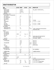 ADUC7126BSTZ126 数据规格书 6