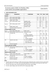 UDA1341TS/N1,518 datasheet.datasheet_page 4