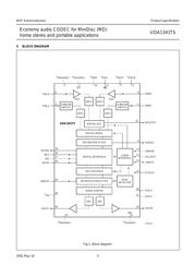 UDA1341TS/N1,518 datasheet.datasheet_page 5