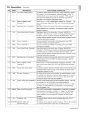 LM5034EVAL datasheet.datasheet_page 4