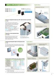 CX-422-P datasheet.datasheet_page 5