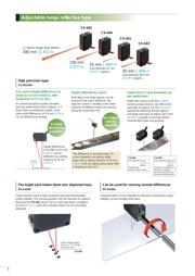 CX-422-P-C05 datasheet.datasheet_page 6