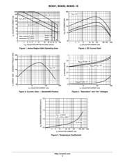 BC639RL1G datasheet.datasheet_page 3