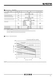 NJM2374A datasheet.datasheet_page 3