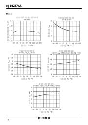 NJM2374A datasheet.datasheet_page 6