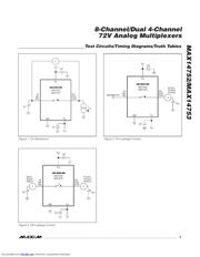 MAX14753 数据规格书 5