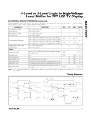 MAX17079GTL+CAZ datasheet.datasheet_page 3