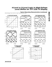 MAX17079GTL+CAZ datasheet.datasheet_page 5