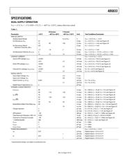 ADG633YCPZ datasheet.datasheet_page 3