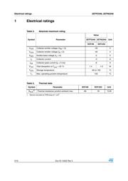 2STF2340 datasheet.datasheet_page 2