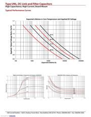 UNL4W30K-F datasheet.datasheet_page 3