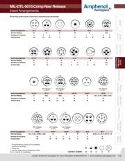 MS3470L16-26PW-LC datasheet.datasheet_page 6