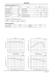 2SC5227A-5-TB-E datasheet.datasheet_page 2