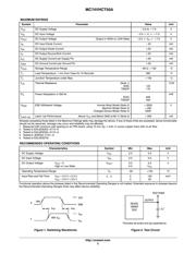 MC74VHCT50AMG datasheet.datasheet_page 2