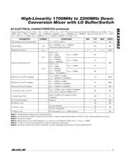 MAX9993ETP datasheet.datasheet_page 3