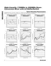 MAX9993ETP+ datasheet.datasheet_page 4