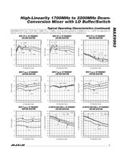 MAX9993ETP datasheet.datasheet_page 5