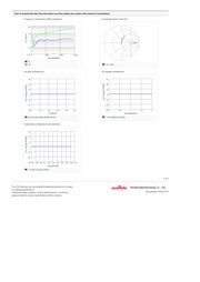 GRM1882C1H221JA01D 数据规格书 2