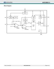 AOZ1282CI-1 datasheet.datasheet_page 4